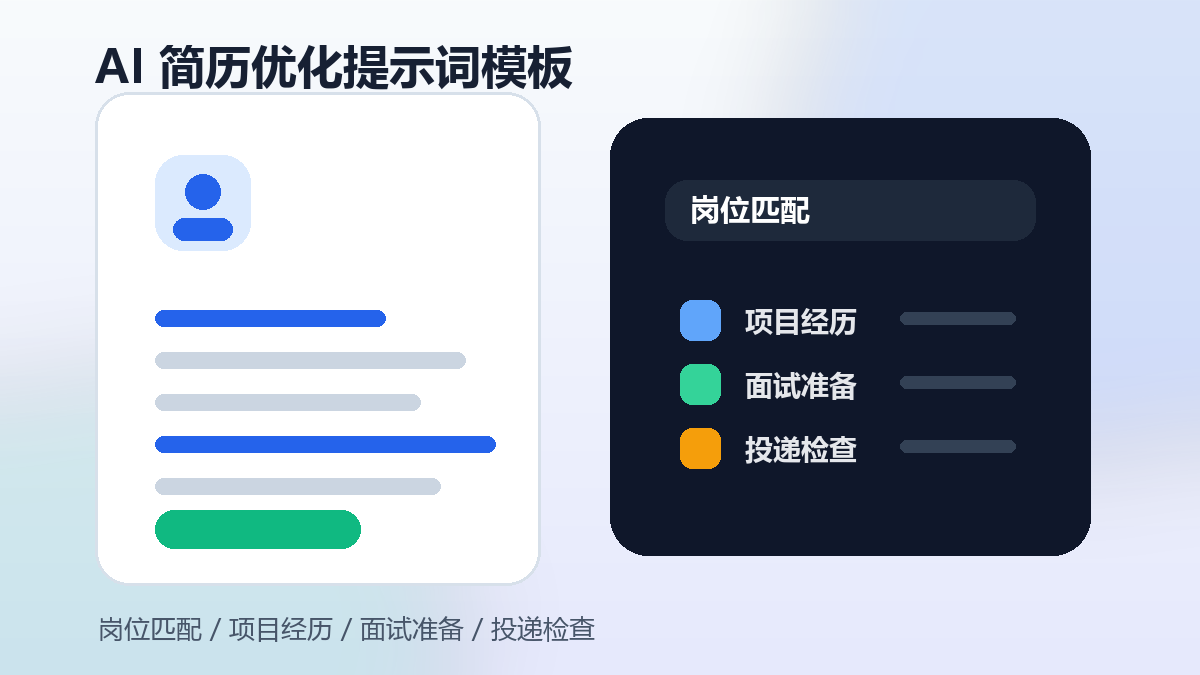 AI简历优化提示词模板:岗位匹配、项目经历、面试准备
