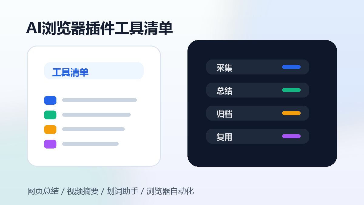 AI浏览器插件工具清单:网页总结、视频摘要、自动化和划词助手