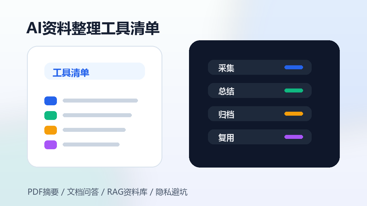 AI资料整理和文件总结工具清单:PDF摘要、文档问答、会议资料归纳