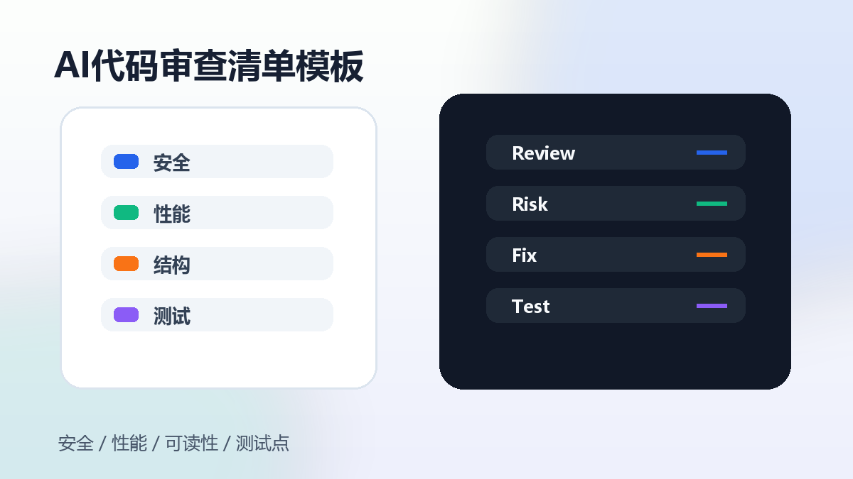 AI代码审查清单模板:安全、性能、可读性、测试点