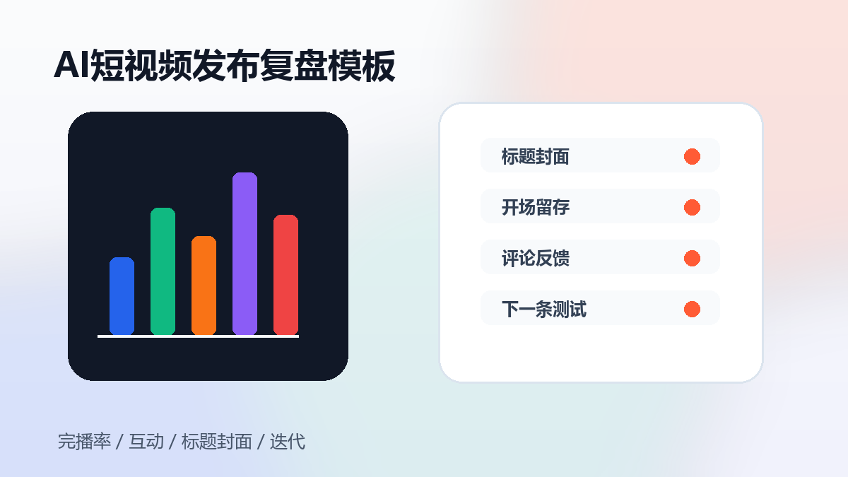 AI短视频发布复盘模板:完播率、互动、标题封面迭代