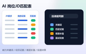 AI岗位JD匹配表:能力关键词、经历匹配、投递检查