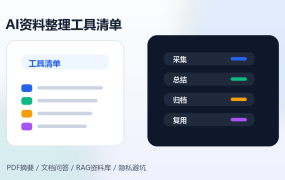 AI资料整理和文件总结工具清单:PDF摘要、文档问答、会议资料归纳