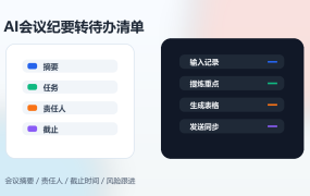AI会议纪要转待办清单模板:会议摘要、责任人、截止时间