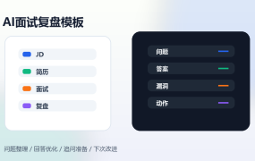 AI面试复盘模板:问题整理、回答优化、下次改进