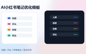 AI小红书笔记优化模板:标题、开头、种草、转化