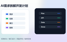 AI需求拆解和开发计划模板:任务拆分、接口设计、验收标准