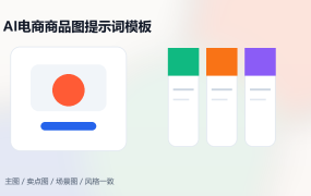 AI电商商品图提示词模板:主图、卖点图、场景图一致性